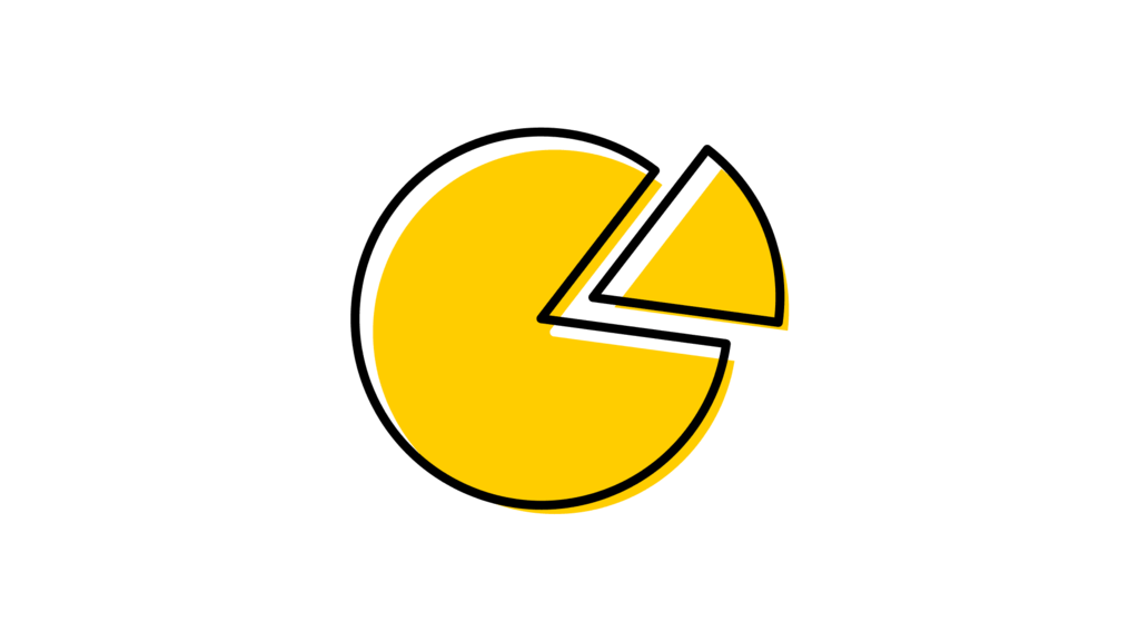 pie chart